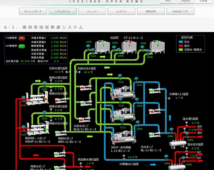 A-1 高効率回収熱源システム_jp